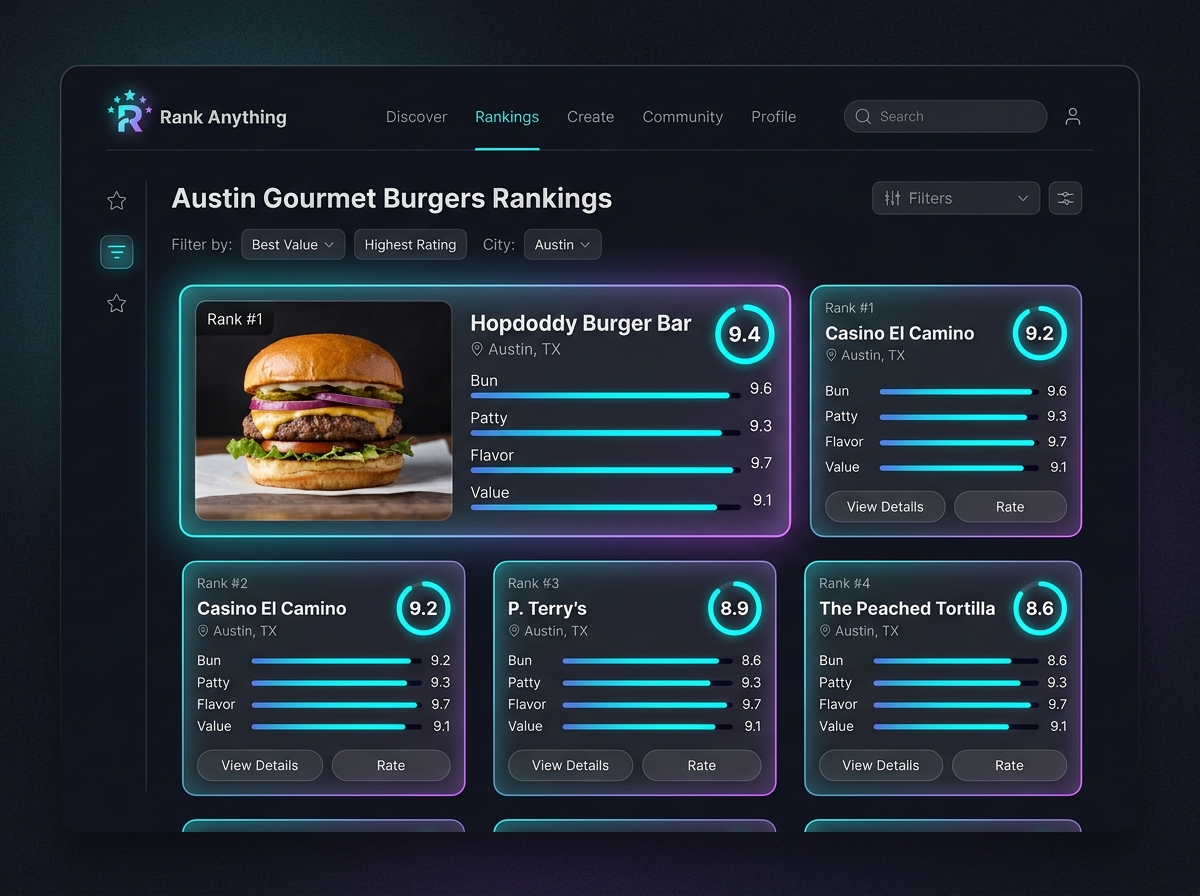 RankAnything app interface showing Austin burger rankings with custom weighted attributes